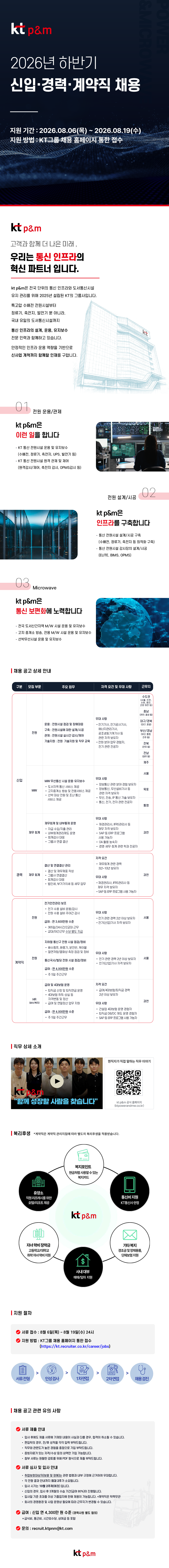 Contents image